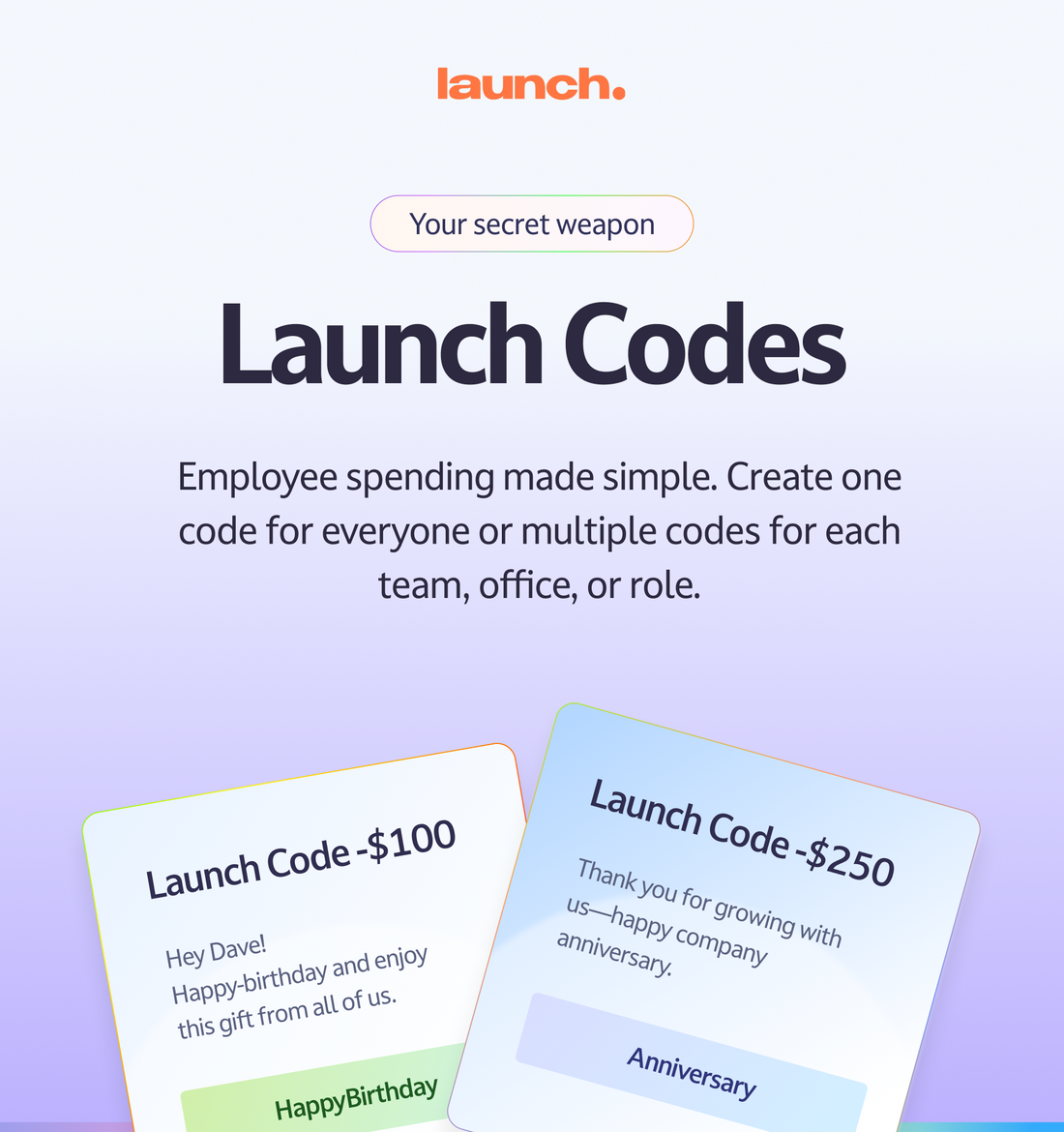 Swag Store Codes for Employee ordering