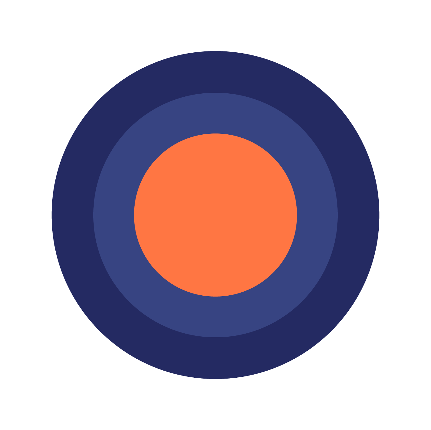 Launch Test 1