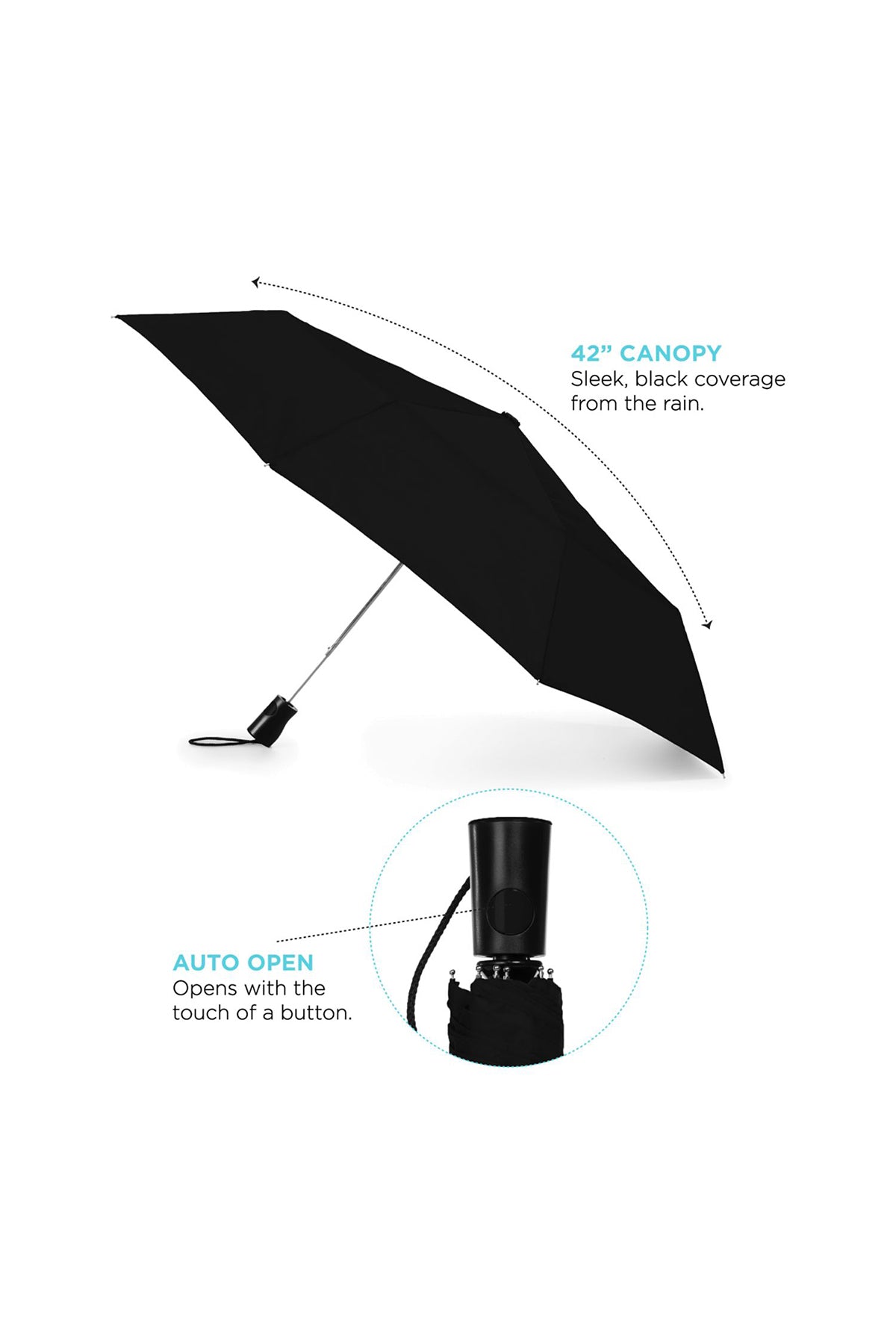 Totes 3 Section Auto Open 42" Custom Umbrellas, Black