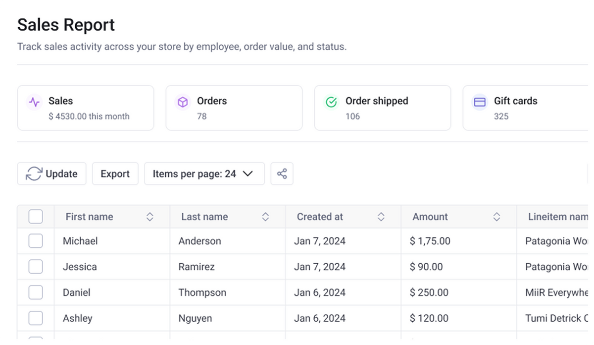 Custom Reports